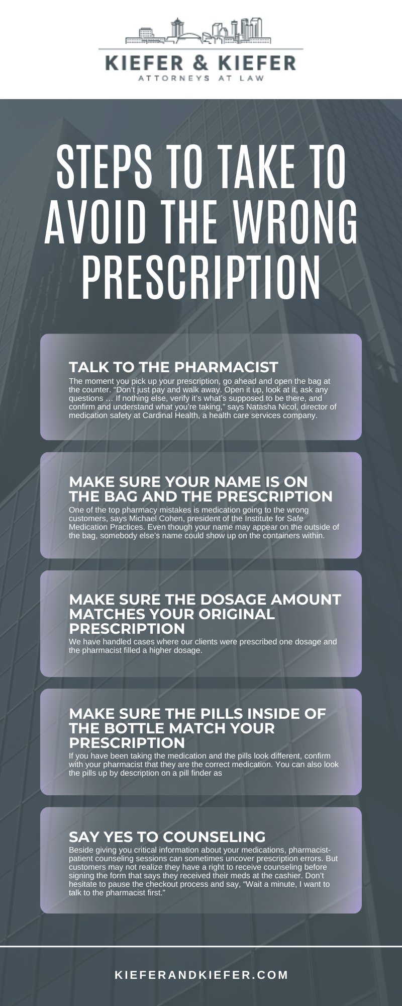 Steps To Take To Avoid The Wrong Prescription Infographic