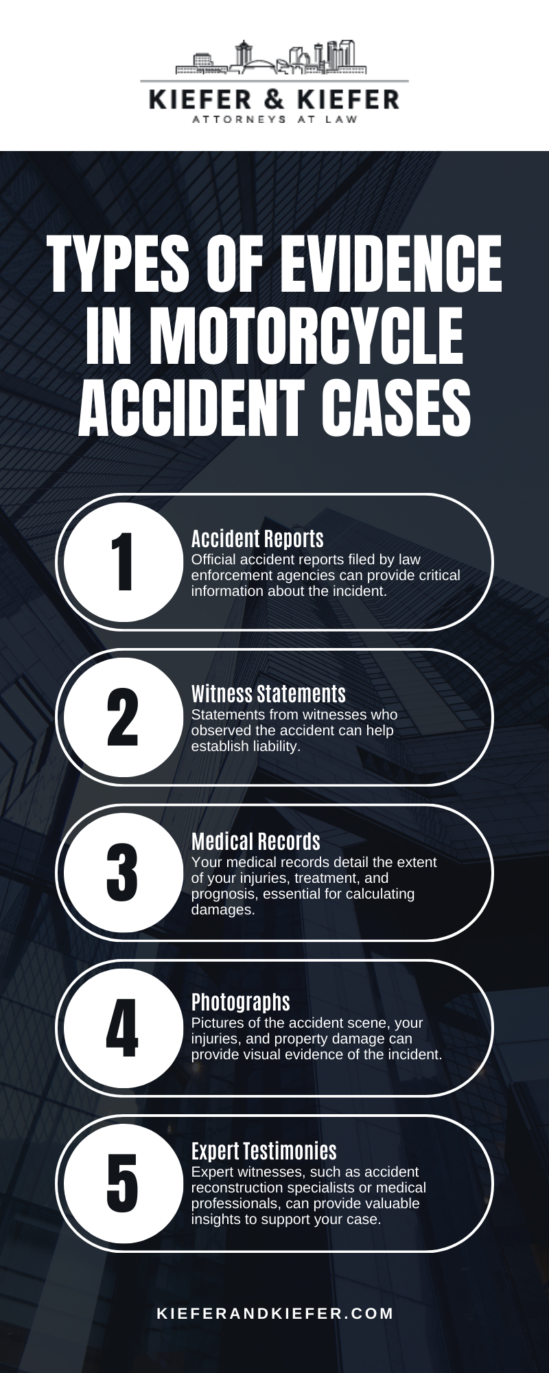 Types Of Evidence In Motorcycle Accident Cases Infographic