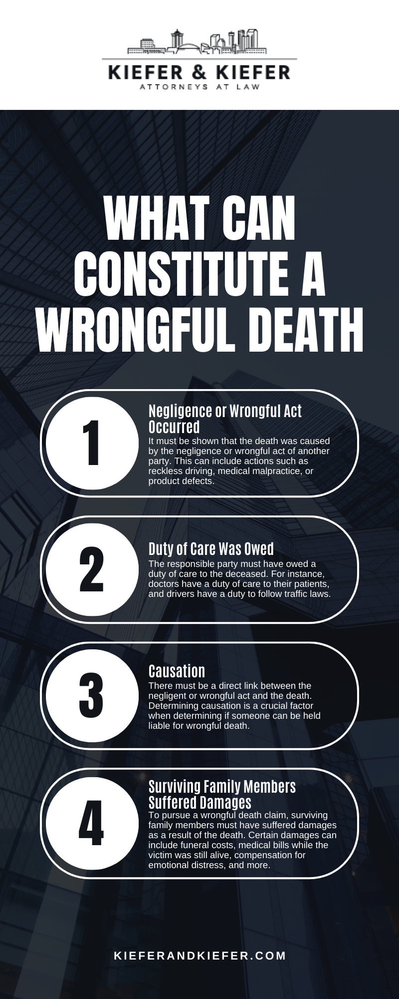 What Can Constitute A Wrongful Death Infographic