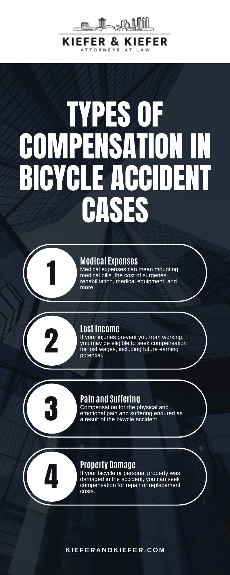 Types Of Compensation In Bicycles Accident Cases Infographic
