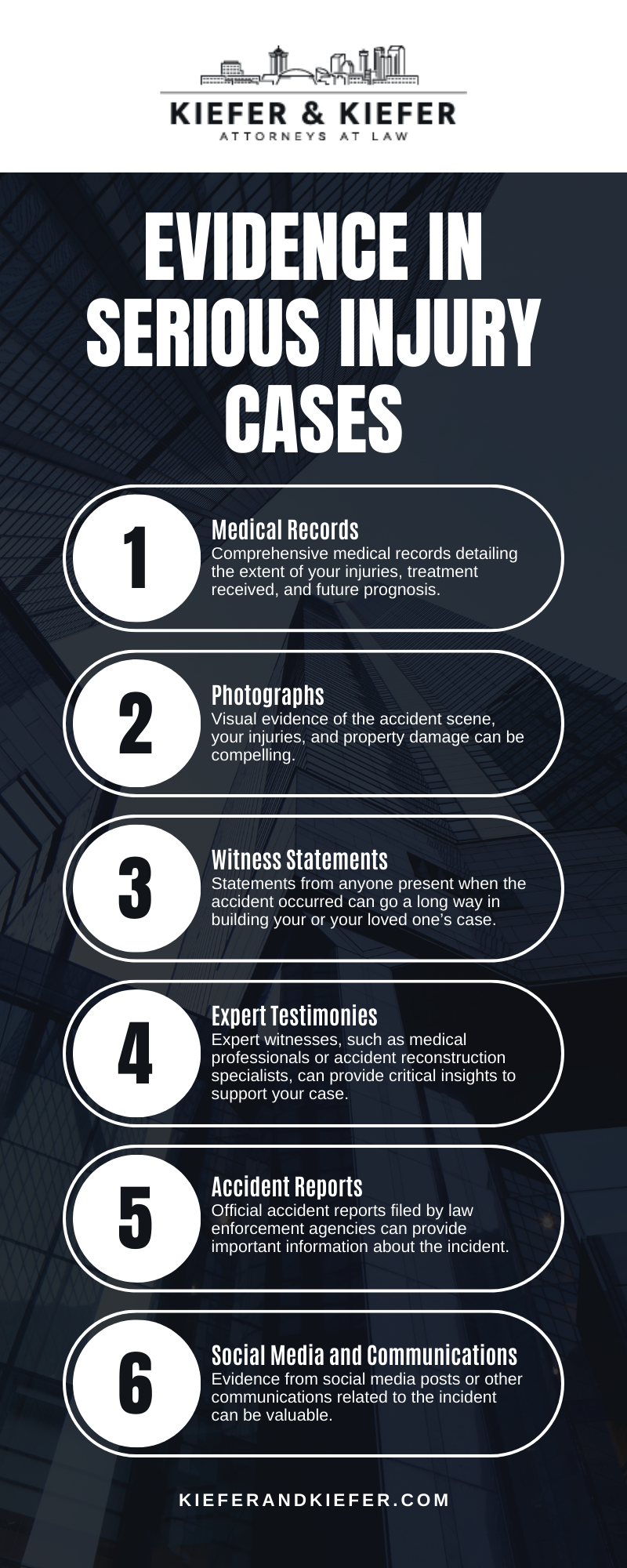 Evidence In Serious Injury Cases Infographic