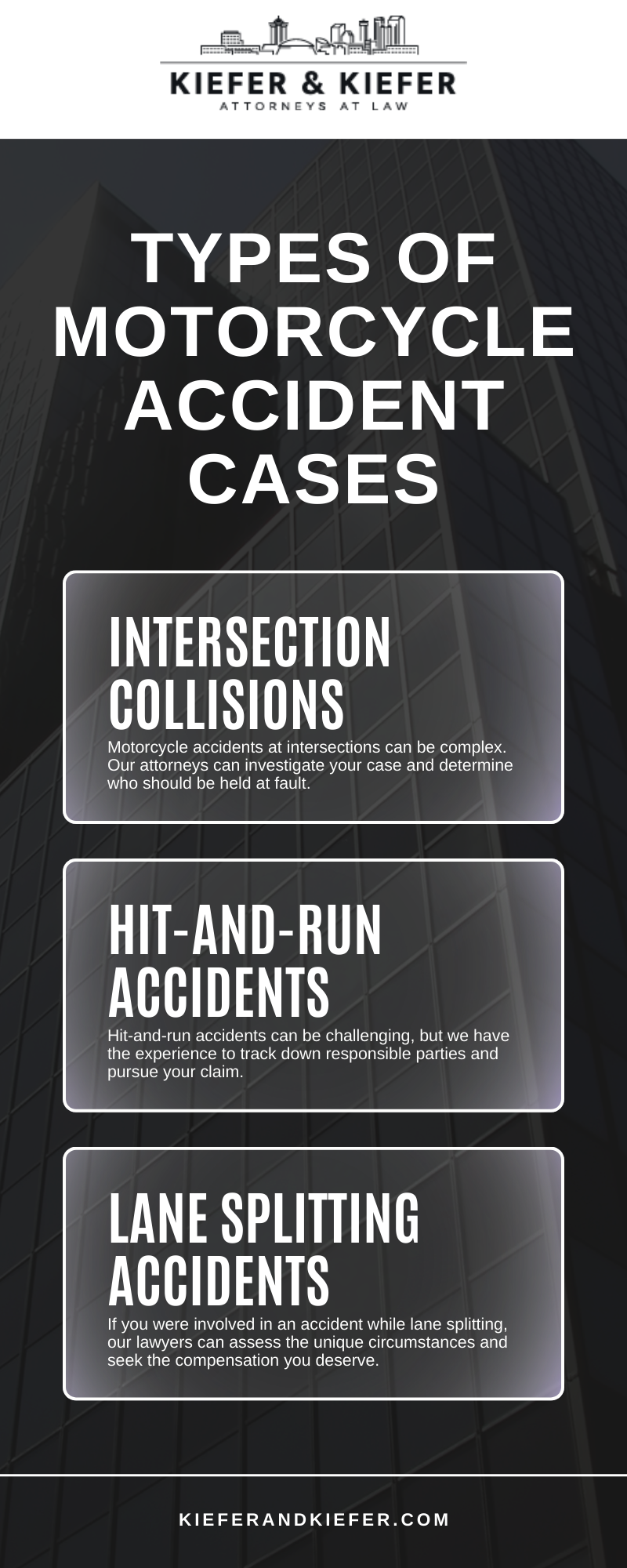Types Of Motorcycle Accident Cases Infographic