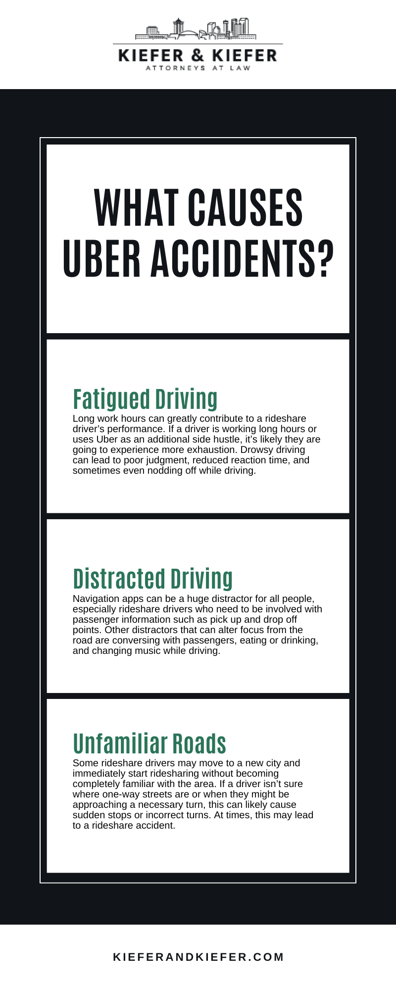 What Causes Uber Accidents Infographic