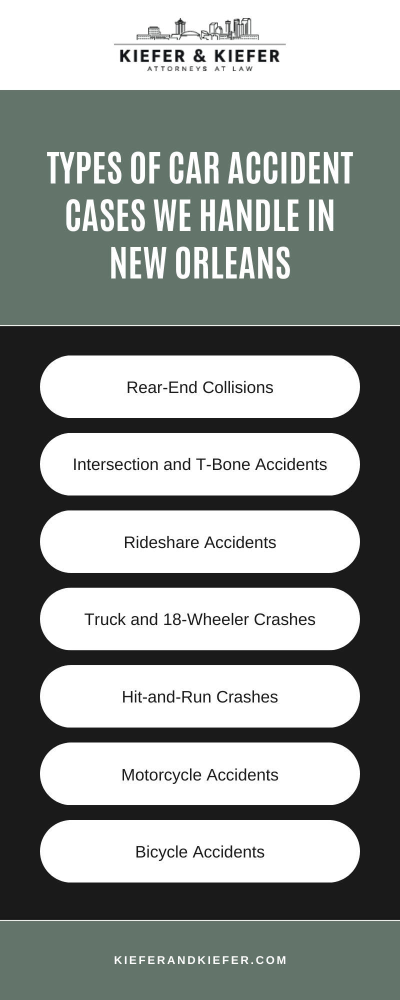 Types Of Car Accident Cases We Handle In New Orleans Infographic